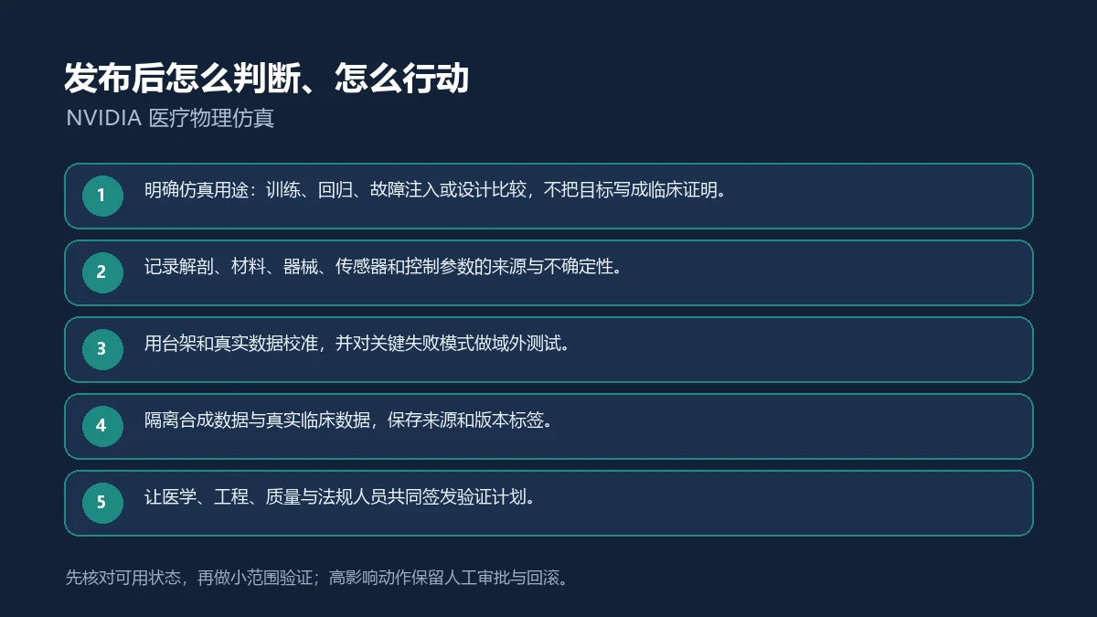 NVIDIA 医疗物理仿真发布后的五步核验与行动清单