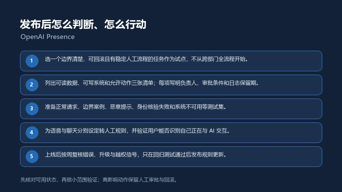 OpenAI Presence发布后的五步核验与行动清单