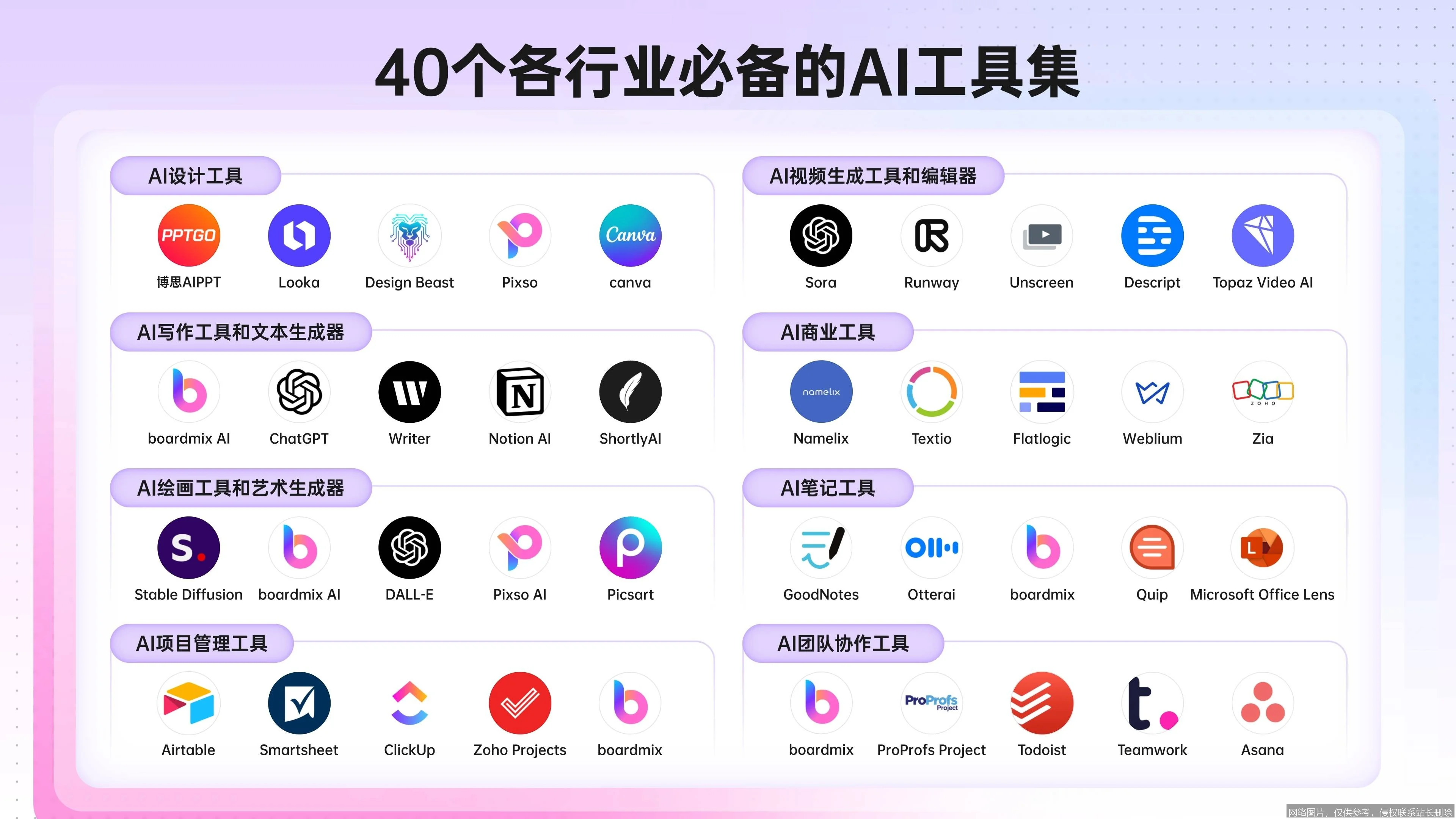 《AI工具真实测评》深度评测：实测对比，揭秘实用工具优劣_https://ai.lansai.wang_AI工具箱_第4张