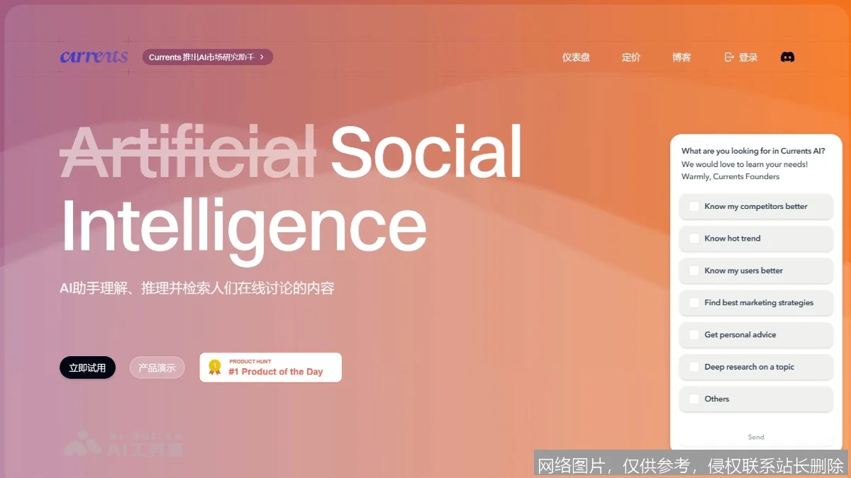 Patreon AI 变现实录：普通人 0 基础月入 2 万的 3 条完整路径拆解 示意图 2