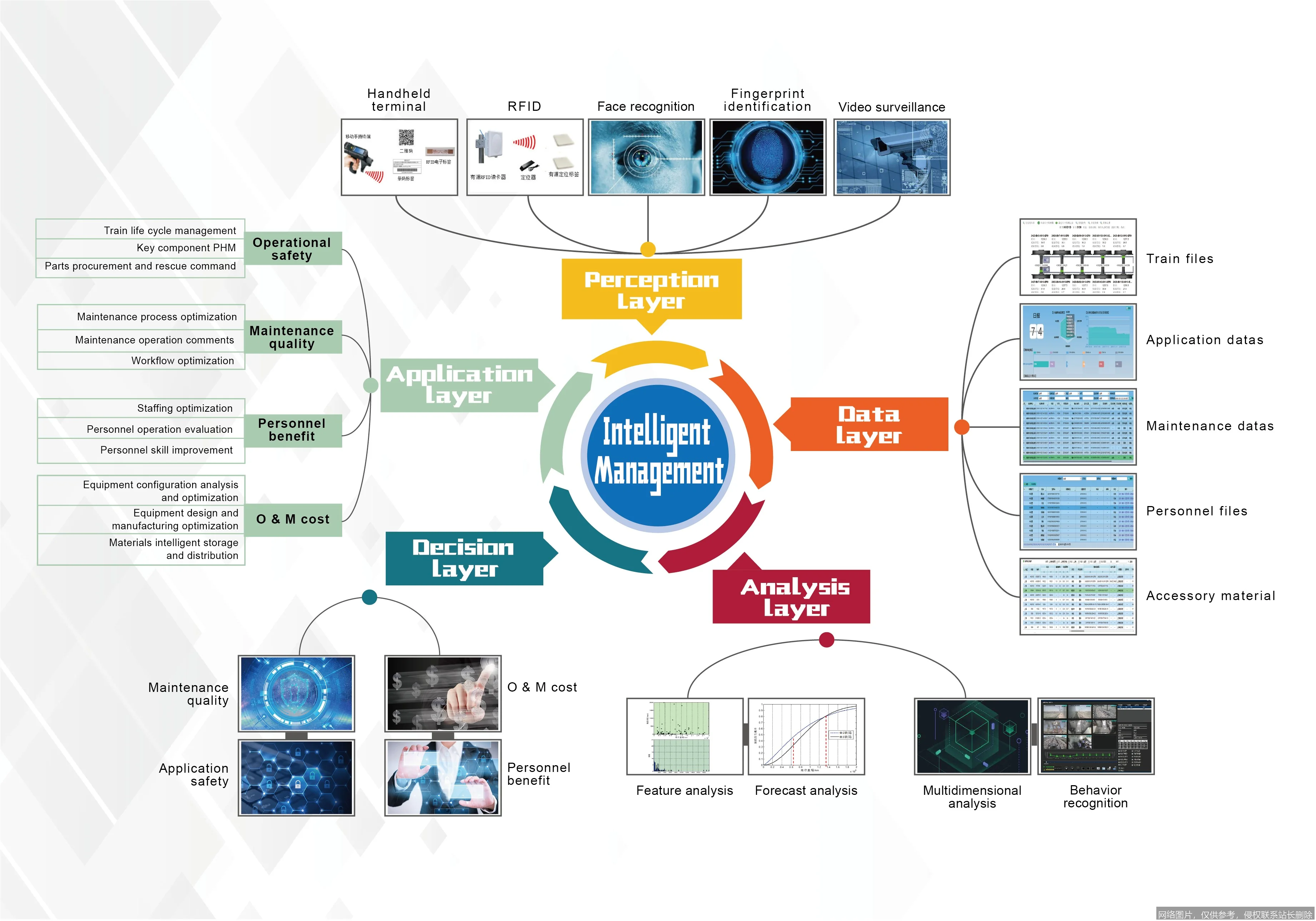世界人工智能大会最新动态:多家头部公司发布AI大模型实测数据_AI新闻资讯_第3张_AI问答站 世界人工智能大会最新动态:多家头部公司发布AI大模型实测数据_https://ai.lansai.wang_AI新闻资讯_第3张