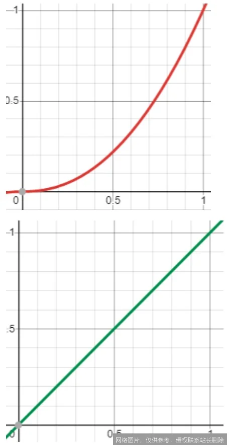 Gamma 2026 深度评测：对比百度文库与天工，谁才是最佳 PPT 生成器？_https://ai.lansai.wang_AI工具箱_第1张