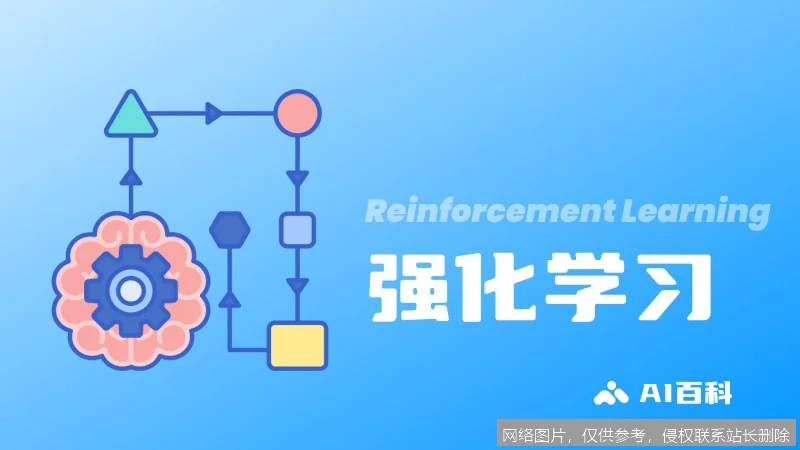 强化学习是什么：2026 年原理、算法演进与前沿应用全解析_https://ai.lansai.wang_AI词典_第1张