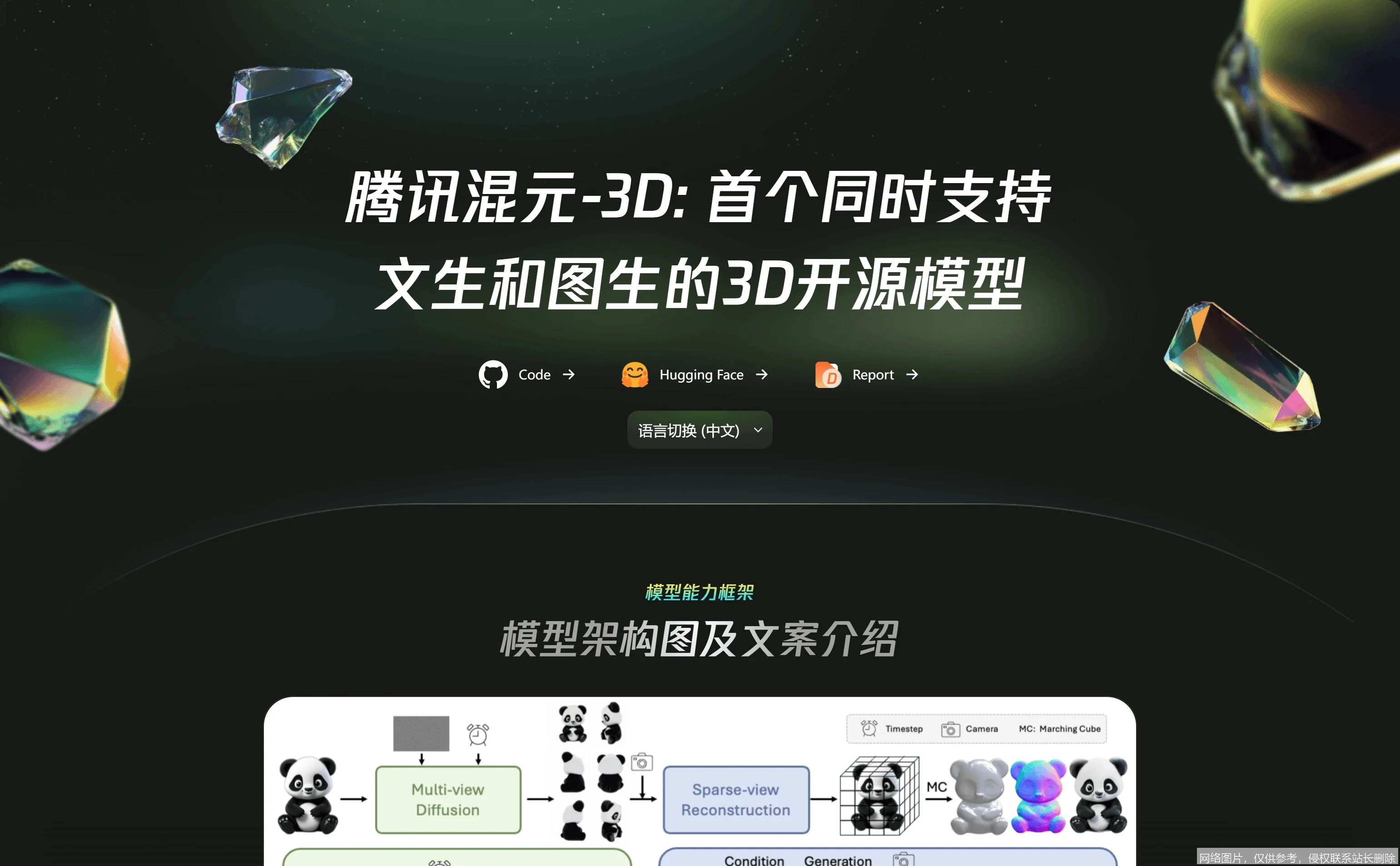 腾讯混元AI实战入门：从零开始掌握核心功能_https://ai.lansai.wang_AI教程_第4张