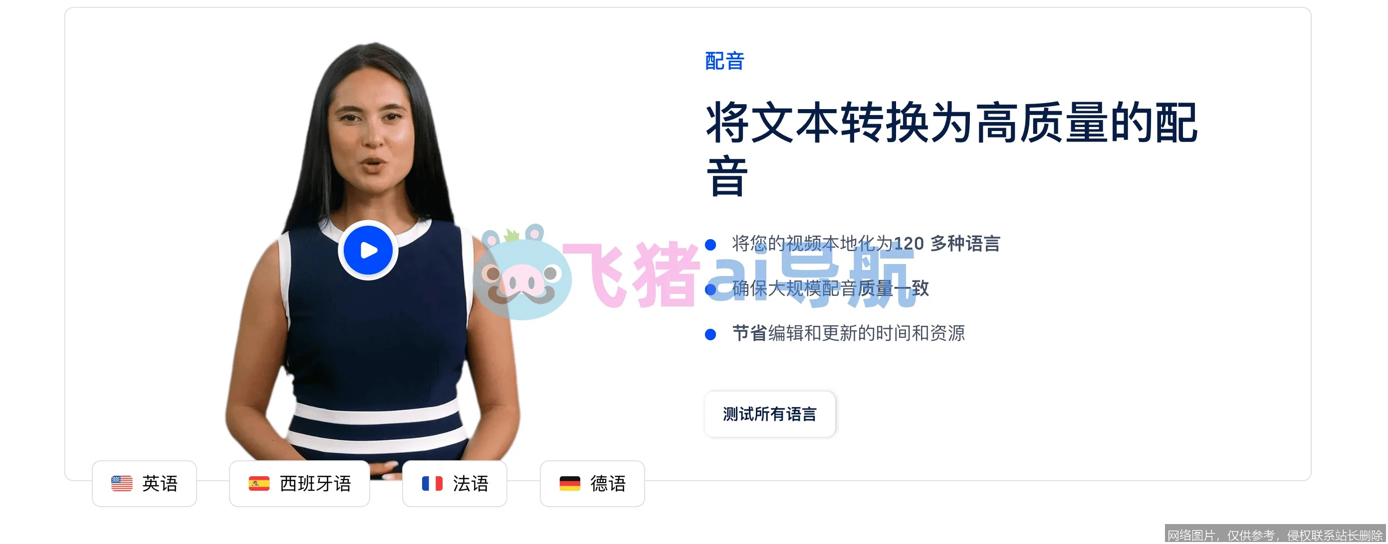 Synthesia入门实战：15分钟创建你的首个AI视频_https://ai.lansai.wang_AI教程_第4张