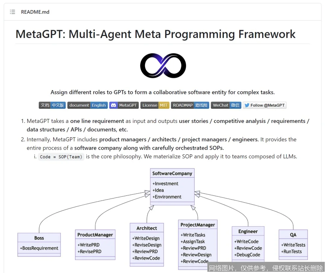 MetaGPT 升级为 Atoms：2026 版五分钟生成 App 深度体验_https://ai.lansai.wang_AI百宝箱_第2张