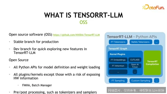 TensorRT-LLM 2026 全面解读：黑威尔架构加持，低比特量化引爆推理革命_https://ai.lansai.wang_AI百宝箱_第3张