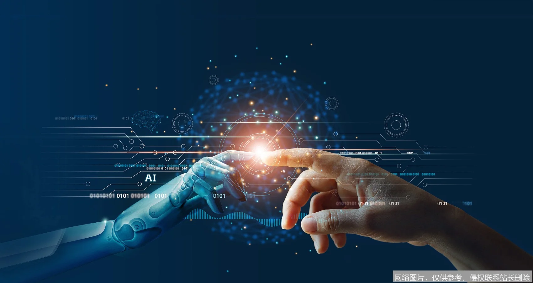 Inflection AI 全面解析:从明星初创到企业定制服务的转型之路_AI导航_第1张_AI问答站 Inflection AI 全面解析:从明星初创到企业定制服务的转型之路_https://ai.lansai.wang_AI导航_第1张